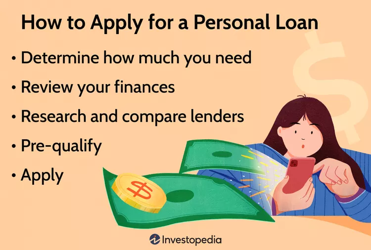 Personal Loan Application: A Step-by-Step Guide to Securing a Loan